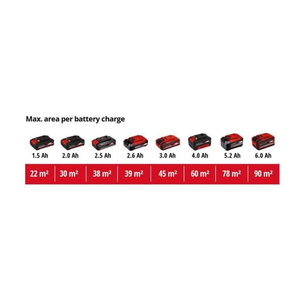 Акумулаторен бояджийски пистолет Einhell TC-SY 18/60 Li-Solo Power X-Change, 4260025 - 18 V, 800 ml