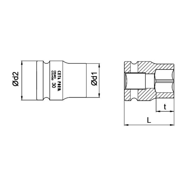 Ударна вложка 6-стенна Ceta-Form 12355 - 22 mm, 3/4 inch