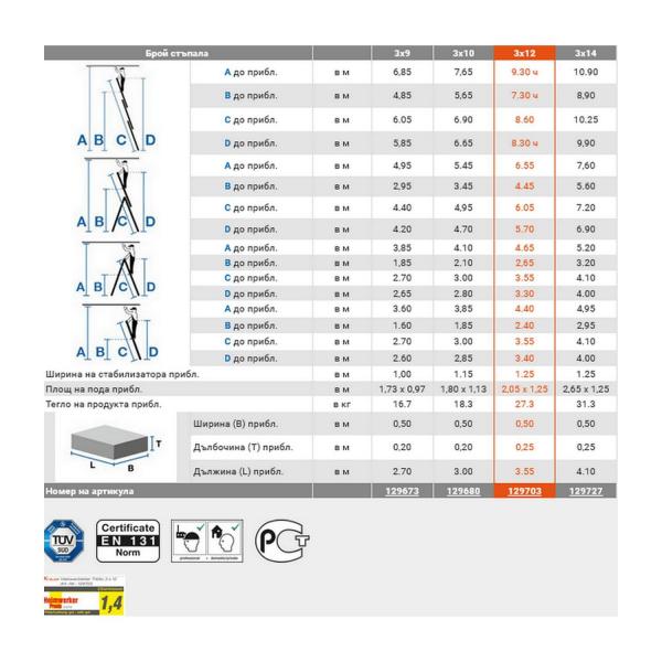 Многофункционална алуминиева стълба KRAUSE Tribilo+ – 3×12, 9,30 м