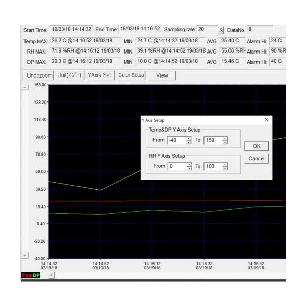 Дигитален влагомер Laserliner ClimaData-Box, 082.031A
