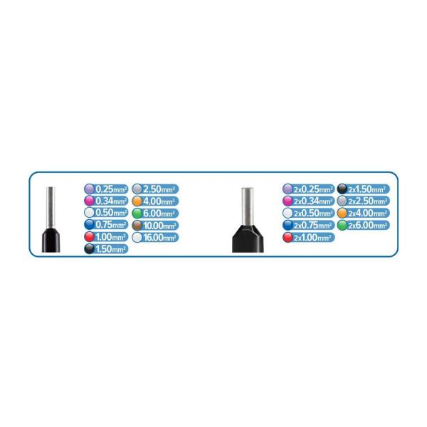 Кербовъчни клещи SAS PRO 100-65-014 – 0.25–16 мм², 2×0.25–2×6 мм²