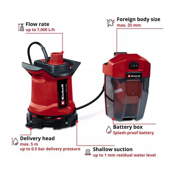 Акумулаторна потопяема помпа Einhell GE-DP 18/25 LL Li – 18 V, 7000 л/ч, 5 м