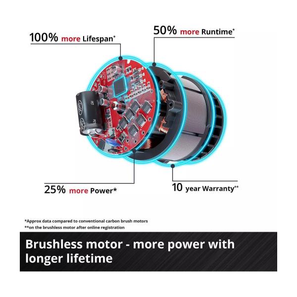 Акумулаторен ударен гайковерт Einhell IMPAXXO 18/230 – 18 V, 230 Nm, 1/2