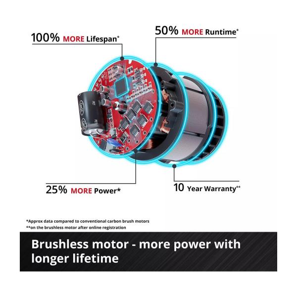 Акумулаторен листосъбирач Einhell VENTURRO 18/210 – 18 V, 500 m³/h