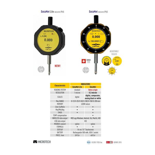 Дигитален индикаторен часовник Microtech DataMet Core – 0-200 мм, 0,001 мм