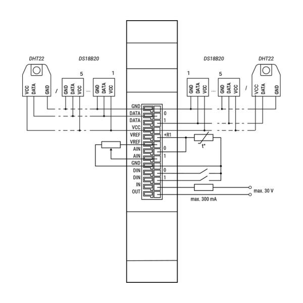 Сериен интерфейс Shelly Pro Sensor Add-on – 1-Wire, 0–10 V, цифрови входове